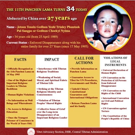 外交與新聞部就第十一世班禪喇嘛誕辰34週年發表聲明